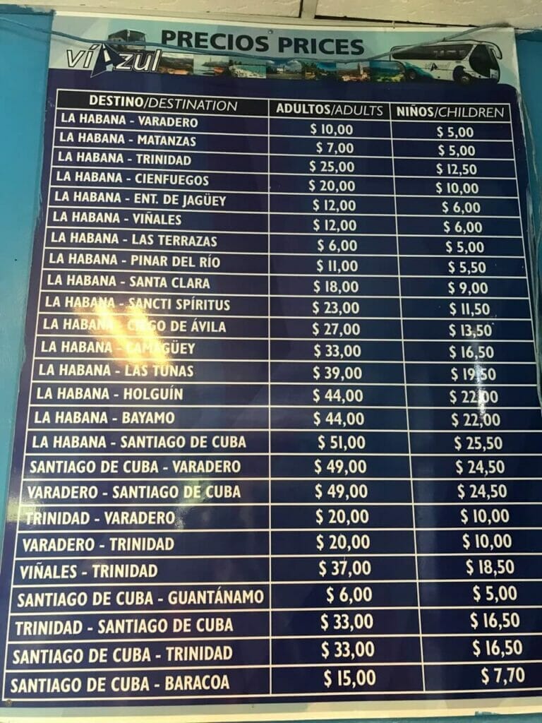 Cuba Prices of transportation