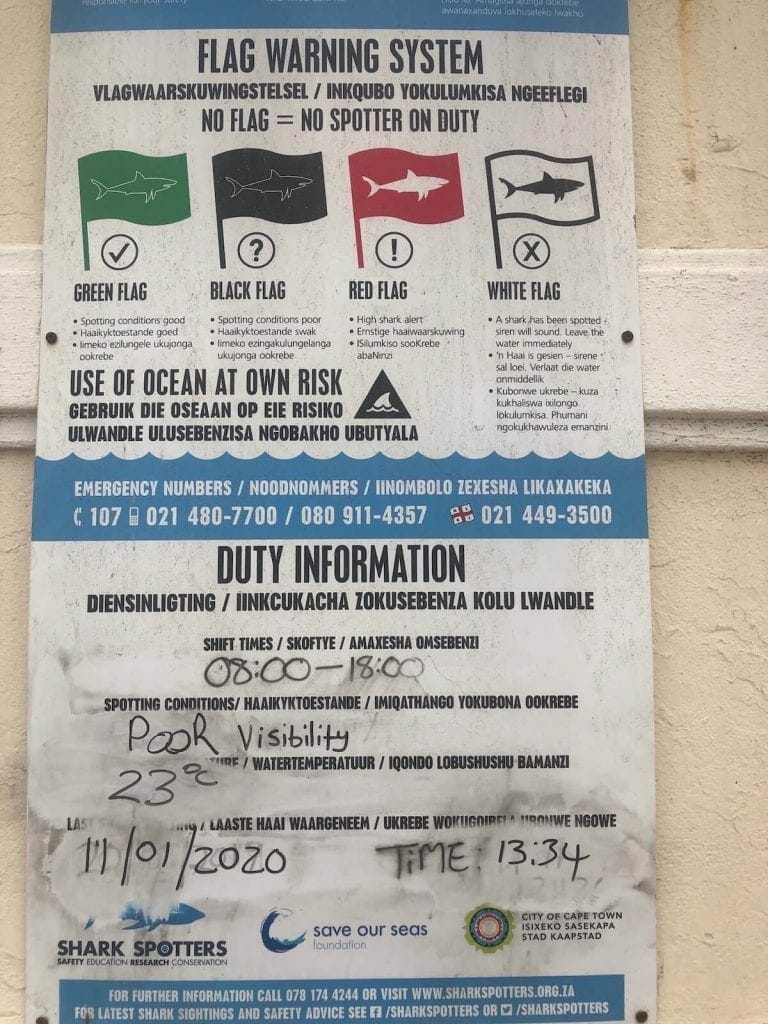 A sign on the wall showing the flag warning system for sharks that's used on Muizenberg Beach, Cape Town, South Africa