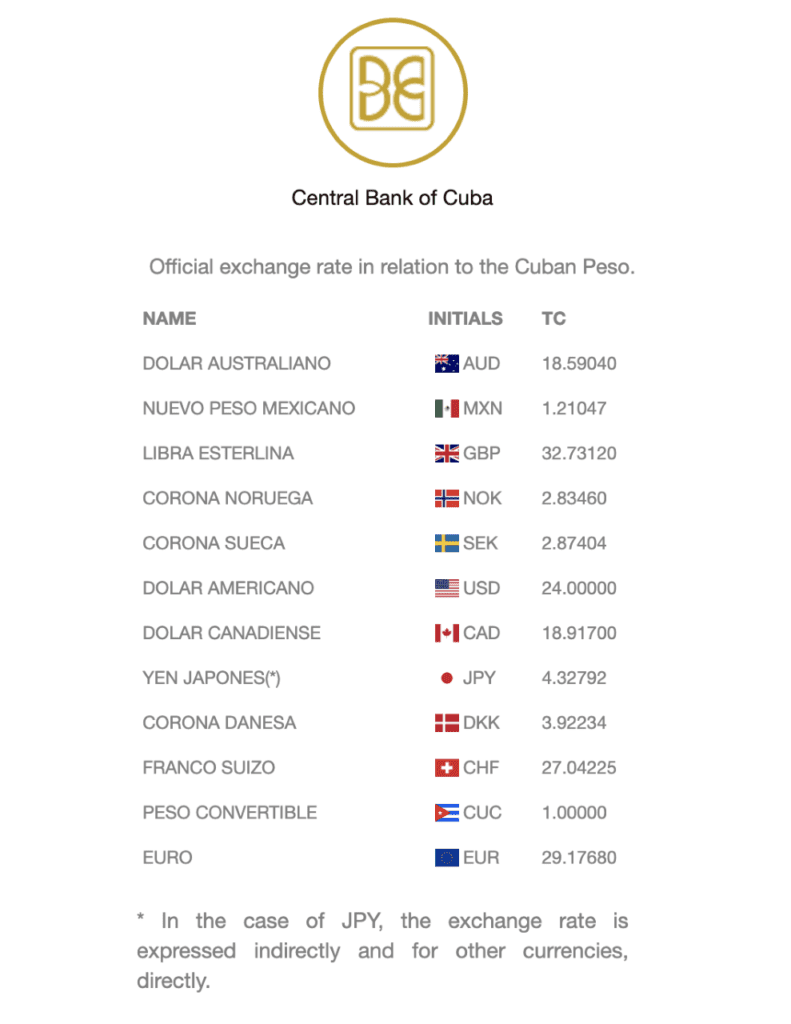 cuba exchange rates