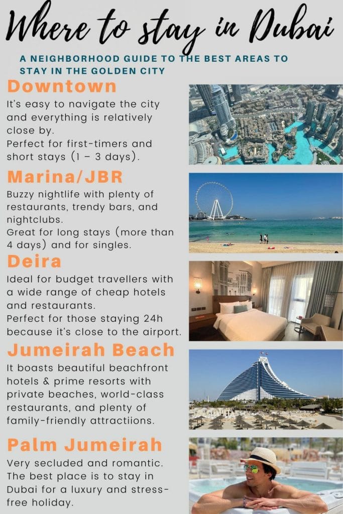 Where to Stay in Dubai: Best Areas & Hotels 3